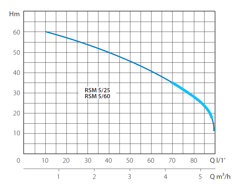 mspqs2qampigt49ef5g3duinlxkae8f8.png